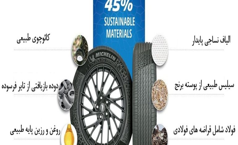  45 درصد از تولیدات میشلن بر پایه مواد اولیه زیست محیطی است