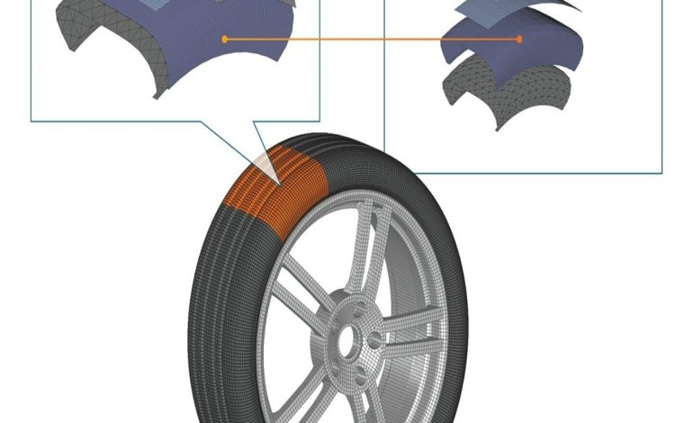  توسعه مجازی تایر با نرم‌افزارهای مدل‌سازی